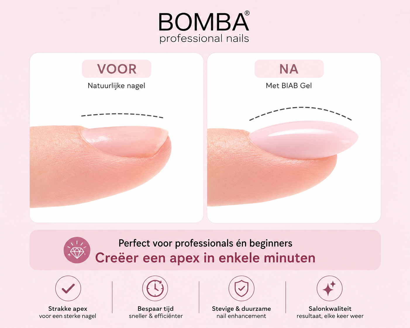 BOMBA BIAB Starter Kit – Blush Rose Edition