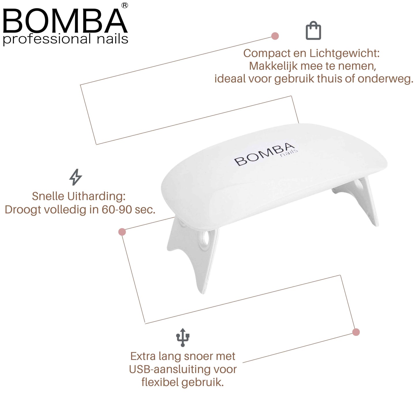 BOMBA BIAB Starter Kit – Soft Blossom Edition
