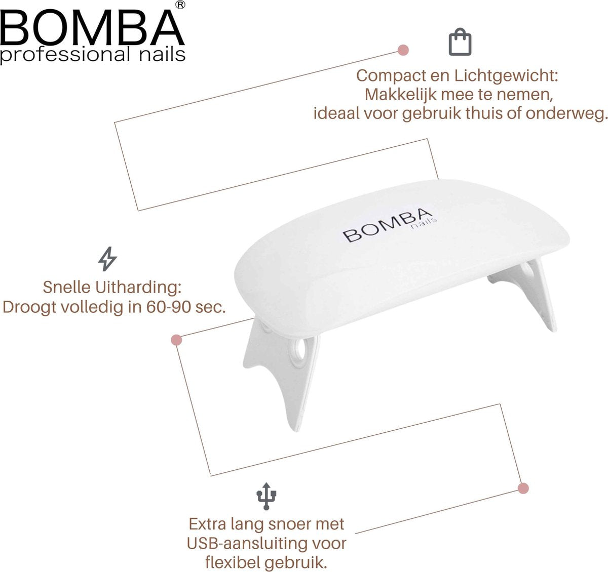 BOMBA BIAB Starter Kit – Blush Rose Edition